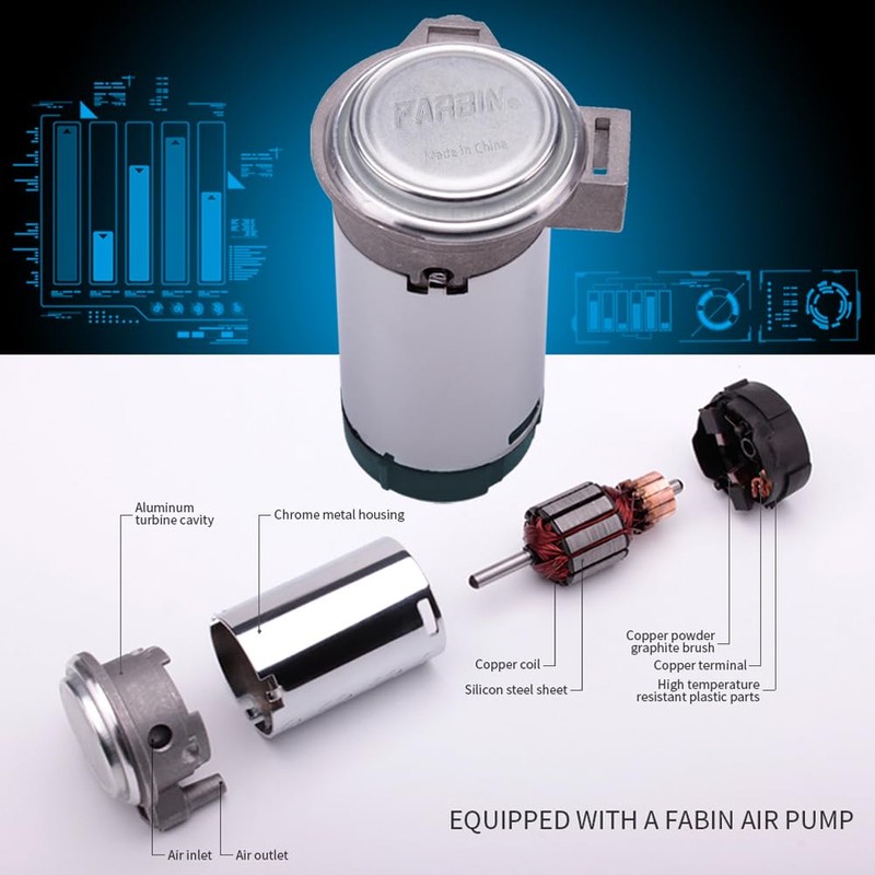 FARBIN Mini Air Compressor 24V for Air Horns, Super Loud