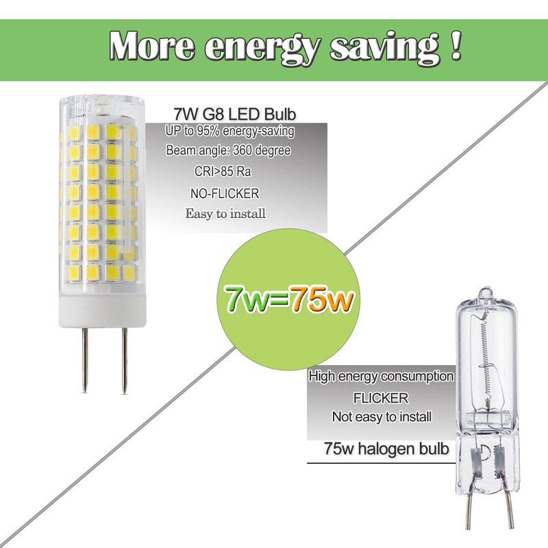 ZSSXOLED G8 LED Bulb Dimmable 7W Equivalent to G8 Halogen