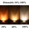 Familite Dimmable GU10 Based AR111/FR111 Halogen Bulb, 75W 900LM Reflector