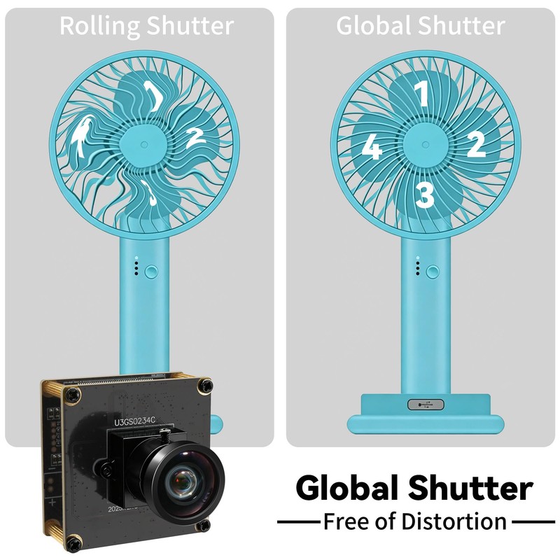 IFWATER 120fp Global Shutter USB3.0 High Speed Industrial Camera,1200P HD