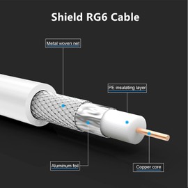 Coaxial Cable, 6ft RG6 Coax Cable White F Male to Male Connector Cord 75 Ohm with Coax Female to Female Coupler Adapter UIInosoo for AV, Cable TV, Antenna and Satellite