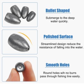 Bullet Fishing Weights Sinkers Kit - 29pcs Fishing Worm Weights Slip Sinkers Sliding Fishing Weights for Bass Fishing Pitching and Flipping Texas Rigs Saltwater Freshwater Fishing Tackle