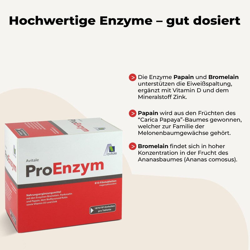 Proenzym Enteric-Coated Caplets with Bromelain, Pancreatin, Papain, Bioflavonoid Rutin and