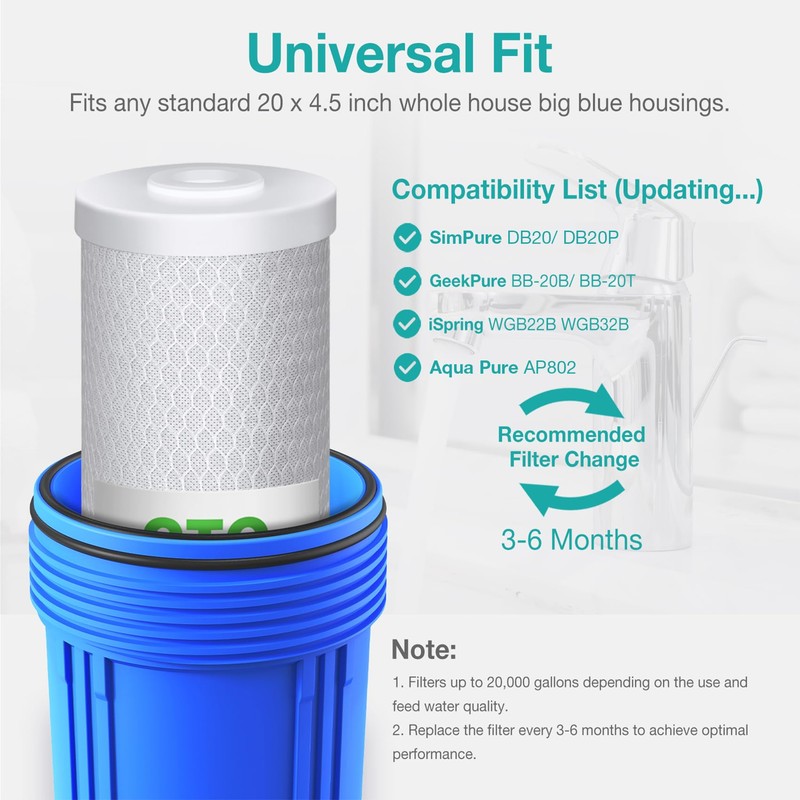 SimPure Whole House Water Filter Cartridges 5 Micron 20" x