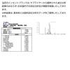 Mandarin 5ml Incent Essential Oil Essential Oil
