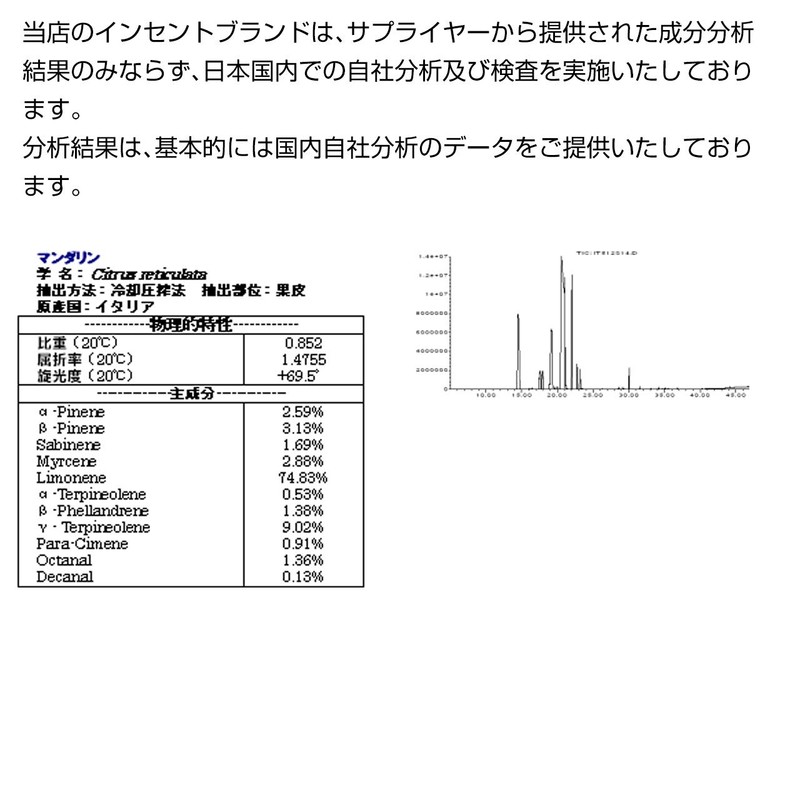 Mandarin 5ml Incent Essential Oil Essential Oil