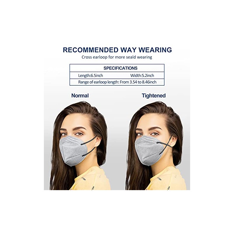 HUHETA 50 PCs KN95 Face Mask, 5-Layer Face Mask Filter
