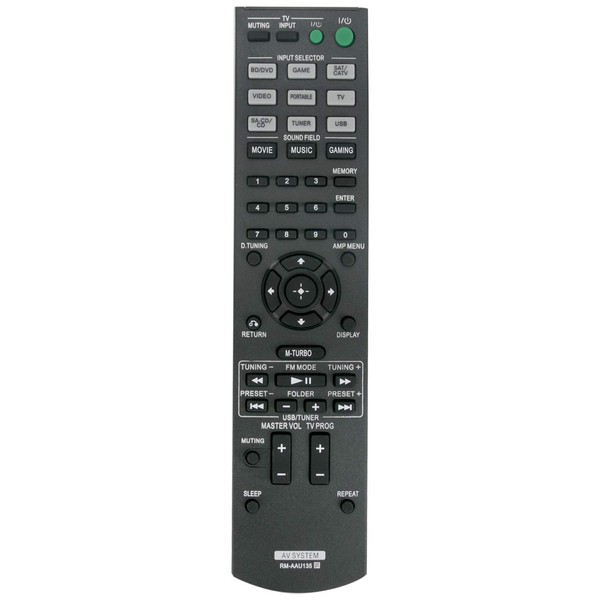 New RM-AAU135 Replaced Remote fit for Sony Home Theater System