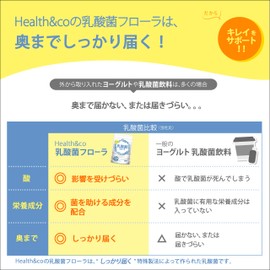 乳酸菌 フローラ 5兆個 33種類の乳酸菌 ビフィズス菌 サプリメント オリゴ糖 乳酸菌30日分