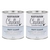 Rust-Oleum Chalked Protective Topcoat, Clear, 887 ml (Pack of 2)