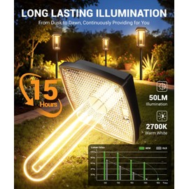 Paquete de 8 luces solares de jardín para exteriores, impermeables, hasta 15 horas de funcionamiento, encendido/apagado automático, luces solares para exteriores, patio, pasarela, paisaje