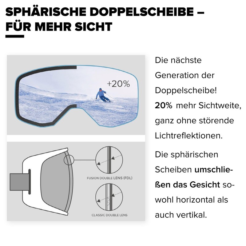 ATOMIC REVENT STEREO Ski Goggles - Light Grey - Ski