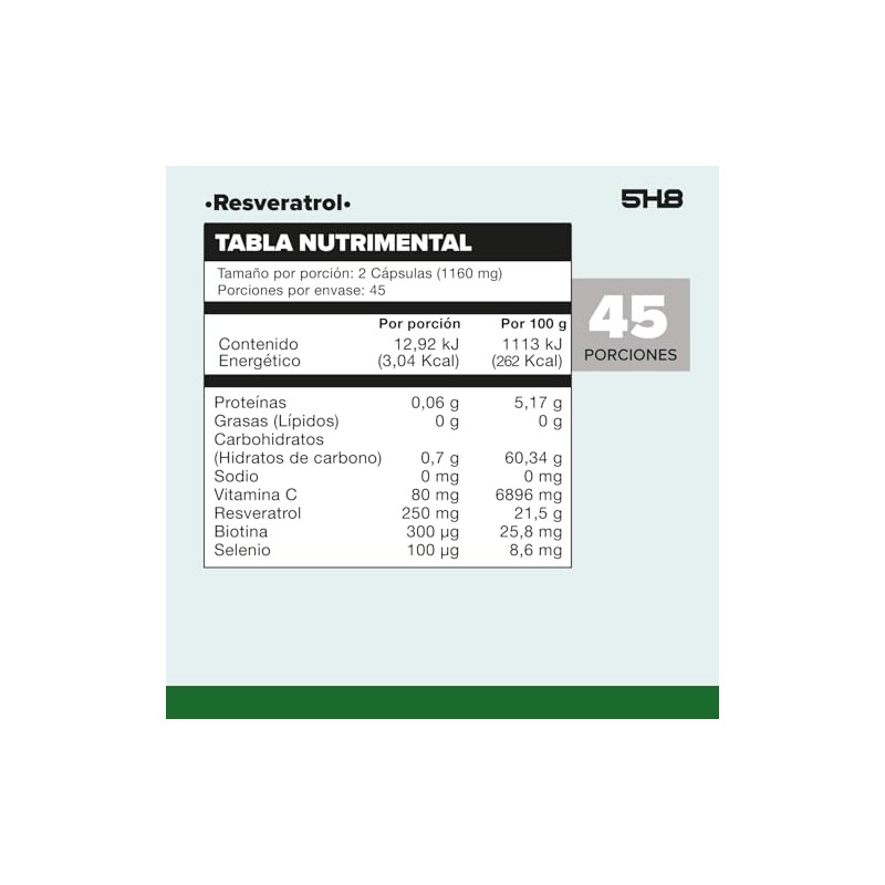 5H8 Nutrition Antioxidantes Resveratrol | 90 Cápsulas | Suplemento con