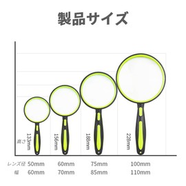 MOMI Handheld Magnifying Glass Magnifying Glass Lens Diameter 2.0 inches (50 mm) 10x Magnification High Magnification Type Portable Convenient for Reading, Newspaper, Appraisal Use, For Kids, Elderly and Professionals (2.0 inches (50 mm), Green)