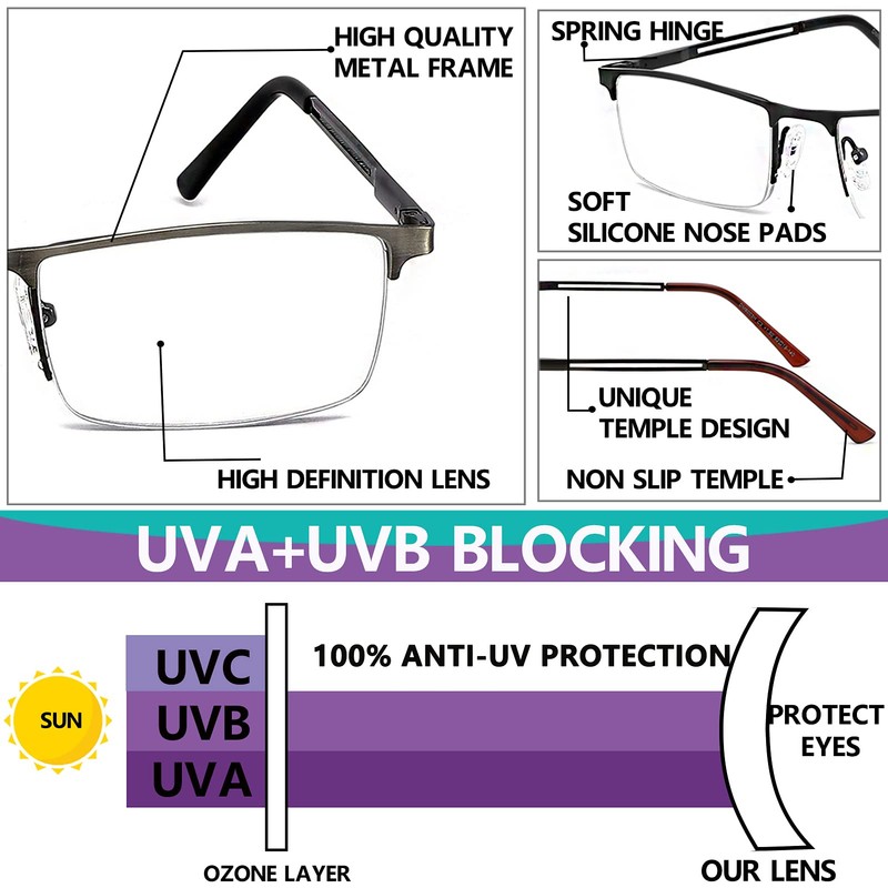 JJWELL 3 Pack Blue Light Reading Glasses for Men, Lightweight