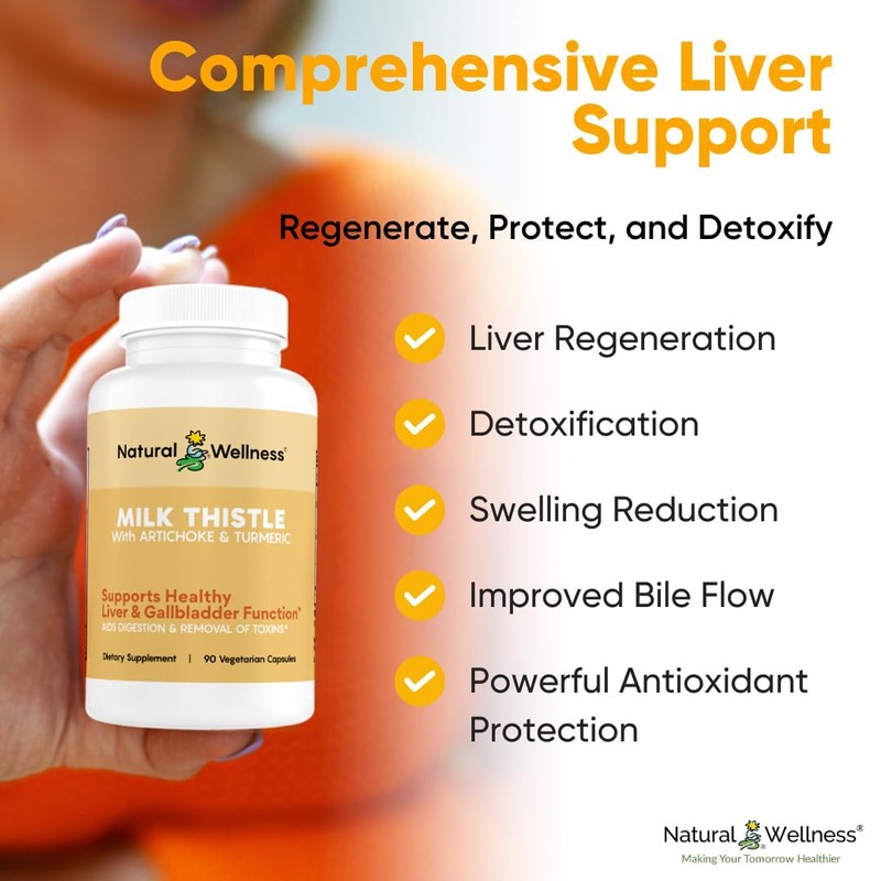 Natural Wellness Milk Thistle with Artichoke & Turmeric – Advanced