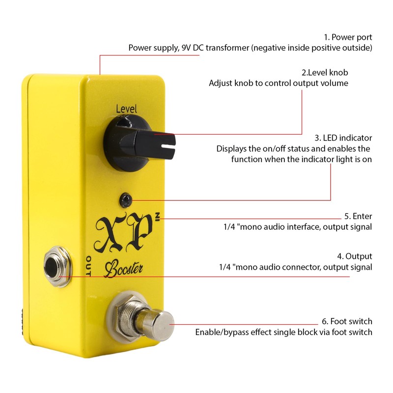 Btuty Guitar Pedal Noise Reduction Effect Pedal for Electric Guitar