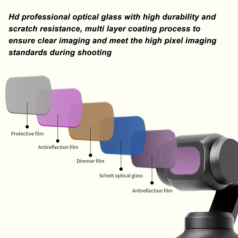 Action Camera NDPL Filter HD Coated Magnetic Mounting Aluminum Frame