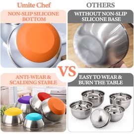 Umite Chef Mixing Bowls with Airtight Lids Set, 8PCS Stainless Steel Nesting Bowls Set, 3 Grater Attachments & Non-Slip Bottoms, Size 5, 4, 3.5, 2, 1.5QT for Baking & Mixing(Colorful)