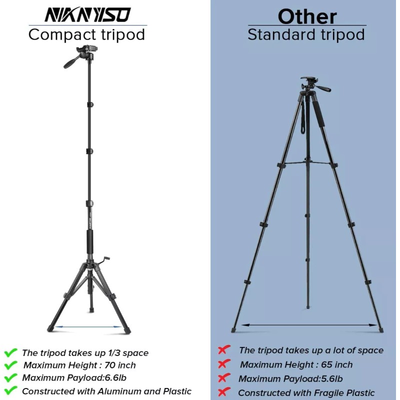 NIANYISO Tripie Tripoide 69'' Tripode P/binoculares Camaras