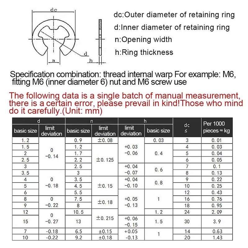 Dreneco M5 Stainless Steel E-Clip Snap Ring Retaining Snap Opening