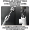 Integrated Internal & External Pipe Threading Tool - PVC Threader