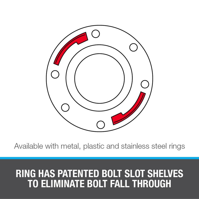 Oatey 3 in. PVC Closet Flange with Plastic Ring and