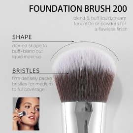 ENERGY Foundation Brush for Liquid Makeup Professional Vegan Makeup Brush for Foundation,Powder,Contour,Bronzer Blending Contouring Dense Soft Face Brush Black 200