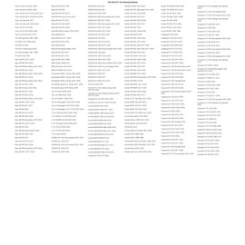Tusk Lithium Pro Battery TLFP-7L For KTM 450 EXC-F Six Days 2017-2018