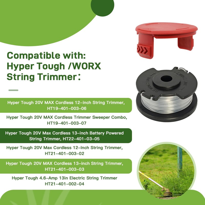 VineHii HT19-401-003-06 Replacement for Hyper Tough Cap Cover Part Compatible