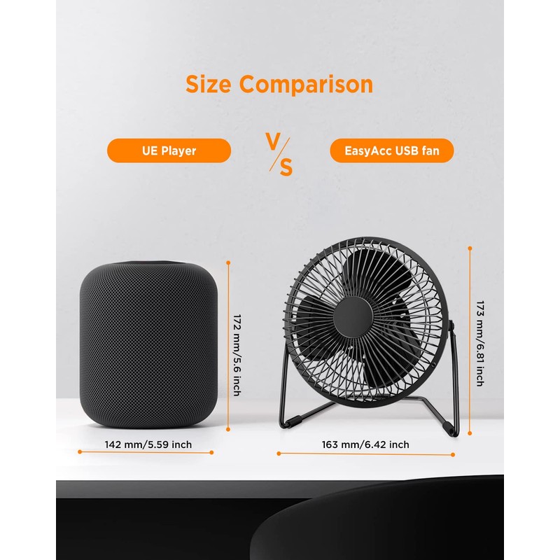 EasyAcc 5 Inch USB Desk Fan, Small USB Desk Fan,