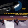 Avlxt LED Headlamp, 2 Pack Rechargeable Flashlight for Adults, 230