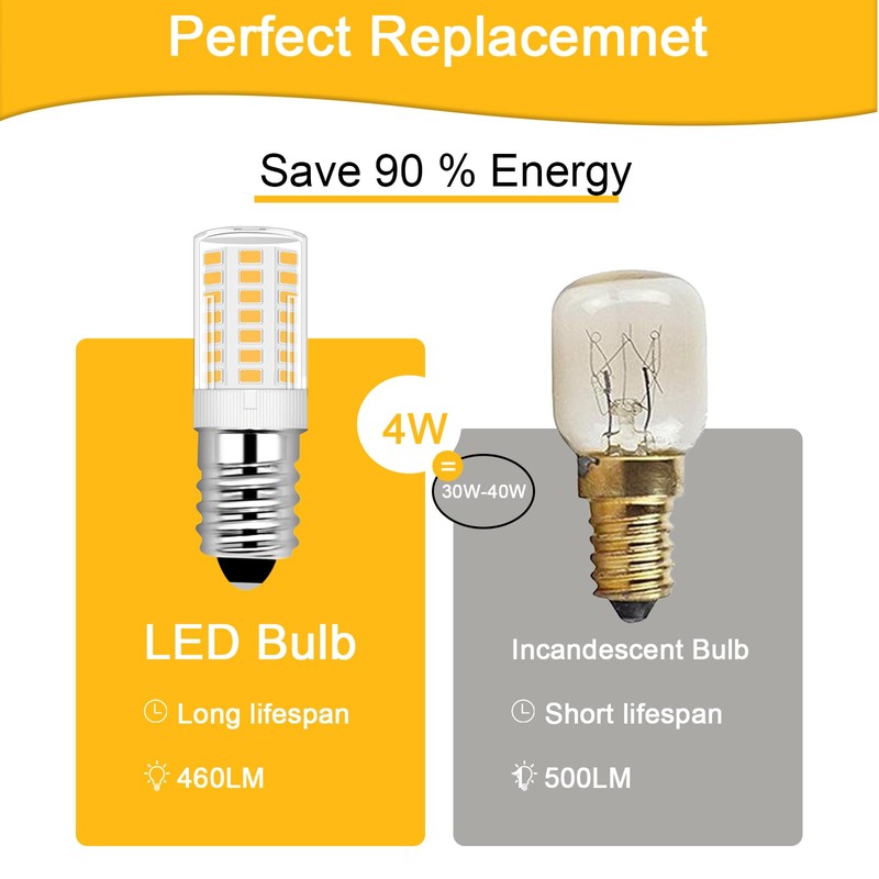 LFLAMPON E14 European Base LED Bulbs,E14 Light Bulb Warm White