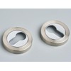 Euro Lock Keyhole Escutcheon Covers Set Dual Tone Polished and