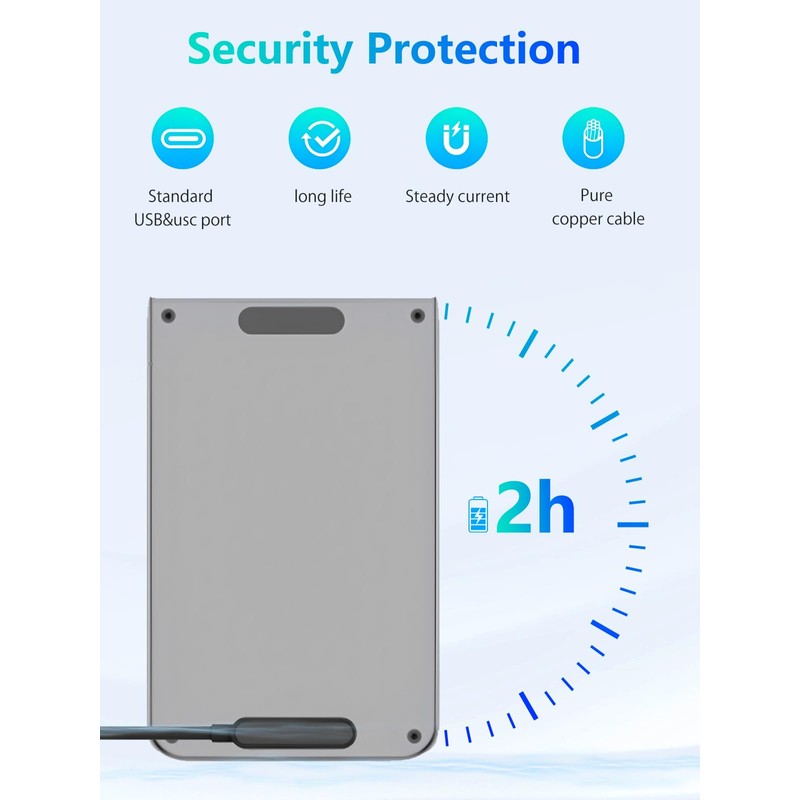 YANMONGI [2 Pack, USB-C+USB-A] Charger Cable Compatible with PLAUD Note