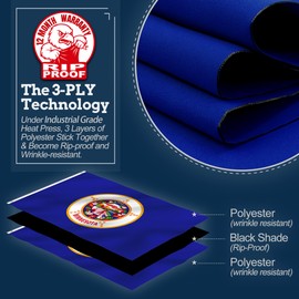 Anley Rip-Proof Double Sided 3-Ply Minnesota State Flag 3x5 Foot - Vivid Color, Canvas Header and Wrinkle Resistant - The Strongest, Longest Lasting Minnesota MN Flags 3 X 5 Ft