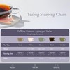 Art of Tea | Organic Earl Grey Crème Tea| 50