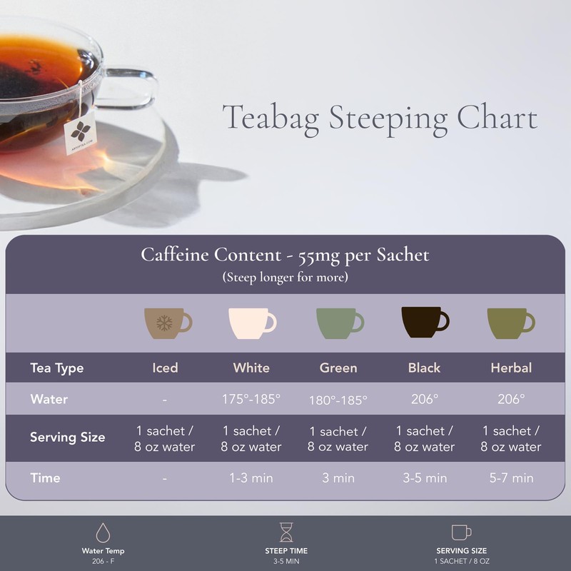 Art of Tea | Organic Earl Grey Crème Tea| 50