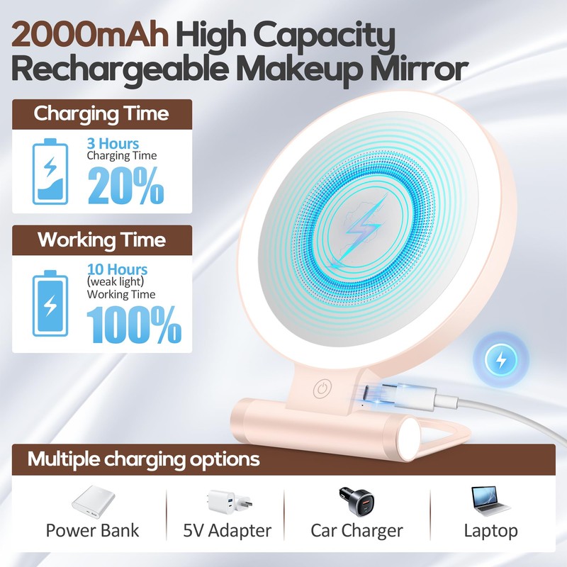 B Beauty Planet Magnifying Mirror with Light 30X, Double-Sided 1X/30X