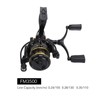 Fishing Reel Powerful Double Rocker Arm Metal Spinning Wheel for