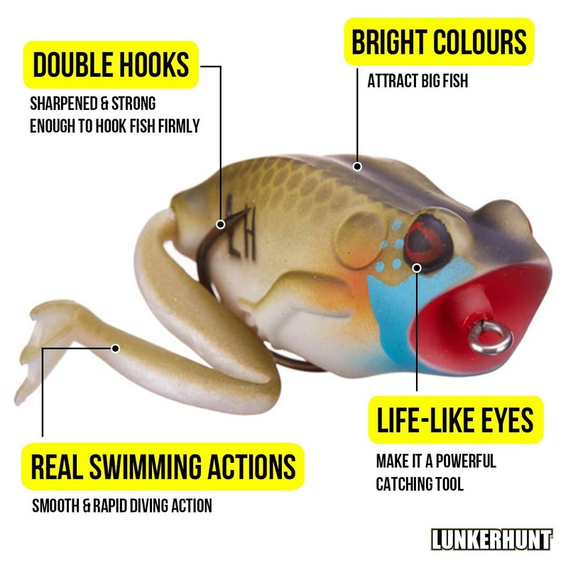 Lunkerhunt Popping Frog Fishing Lure, Blue Gill, 1/2 oz