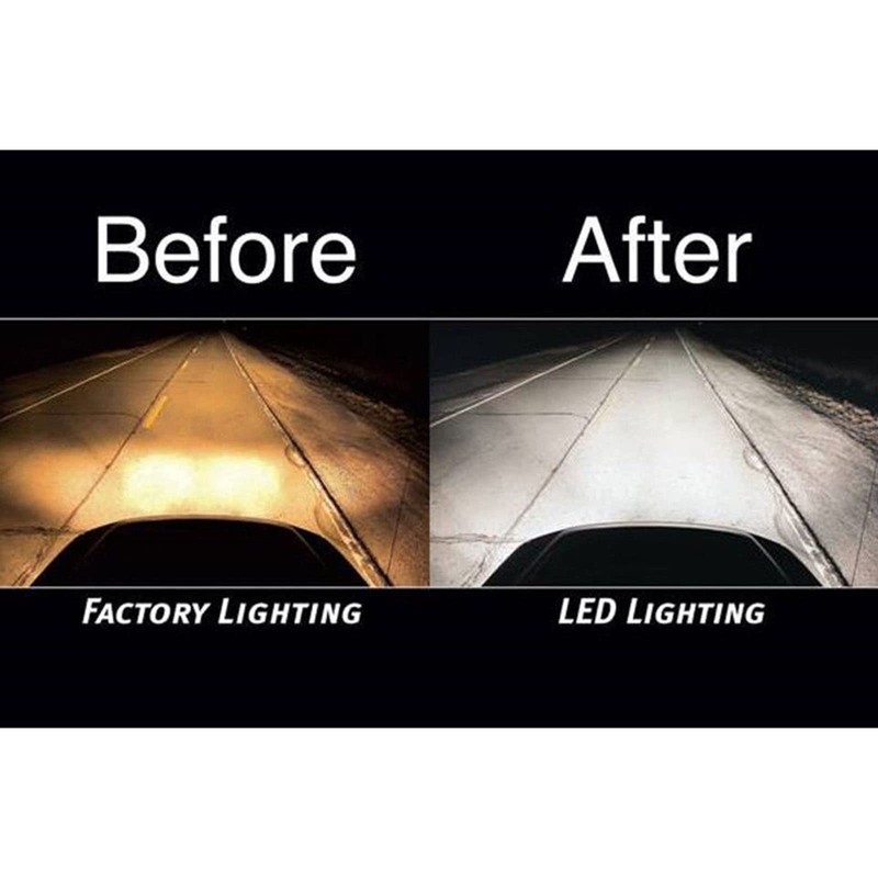 Octane Lighting H1 SMD COB LED Canbus Headlight/Fog Light Bulb