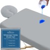 Waterproof Massage Table Sheets, Massage Table Cover Set 2- Piece
