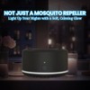 Virine Mosquito Repeller 2 Pack, Portable Mosquito Repellent Devices with