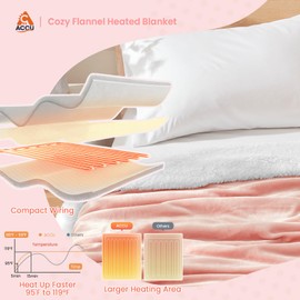 ACCU-WARMTH Cozy Heated Blanket Throw Size - 5-Min Fast Warming Electric Throw Blanket with 6 Heat Settings & 4 Hours Auto-Off, Ideal Gift for Her, 50"x60", Pink