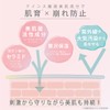 [Makeup Base] Drying, Moisturizing, UV Protection, Dullness, Pores, Anti-Collapse, Lasting