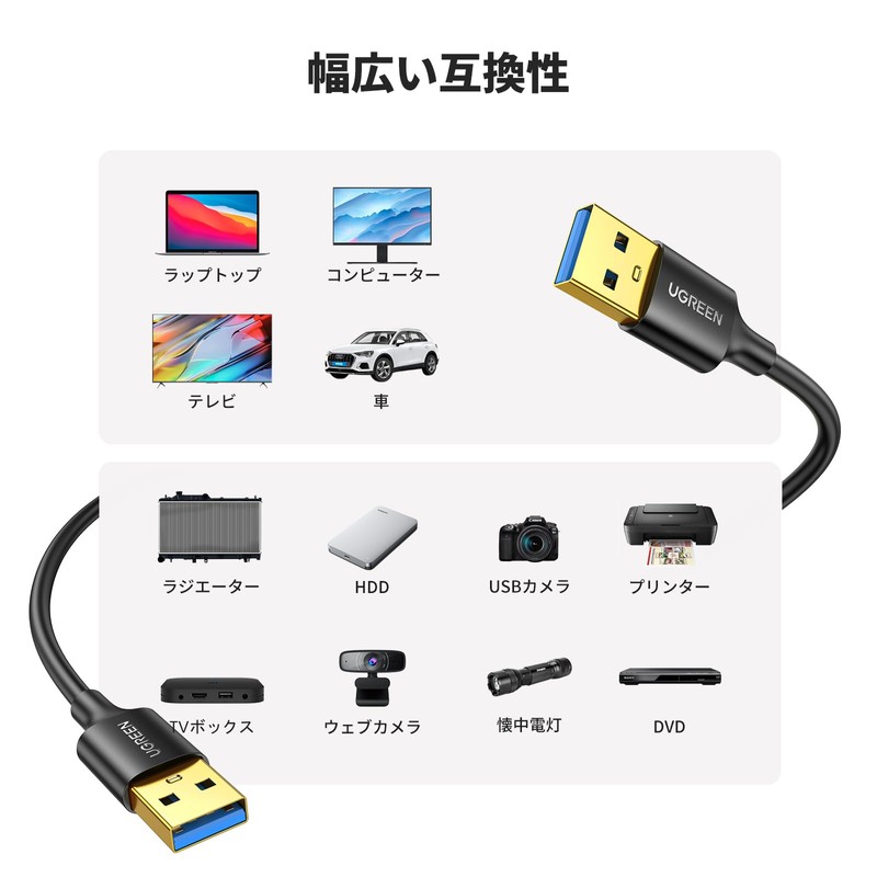 UGREEN USB 3.0 ケーブル タイプA-タイプA オス-オス 金メッキコネクタ搭載 高耐久性 USBケーブル 両端