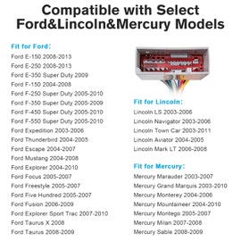 Zenoruslky Car Stereo Wire Harness Antenna Adapter Compatible with Ford F-150 F-250 F-350 F-450 F-550 E-150 E-250 Escape Explorer Expedition Fusion Mustang Mercury Lincoln 24P Radio Wiring Harness Kit