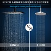 Voolan Rain Shower head, High Pressure Shower Head Made of