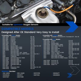 SYKRSS Oxygen O2 Sensor 234-4669 Compatible with Chevy Colorado/Corvette/Express, 250-24491 12572705 Upstream Replacement Oxygen Sensor Compatible with GMC Canyon/Envoy/Savana,12612571,1PCS
